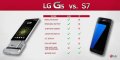 LGG5-vs-G7.jpg