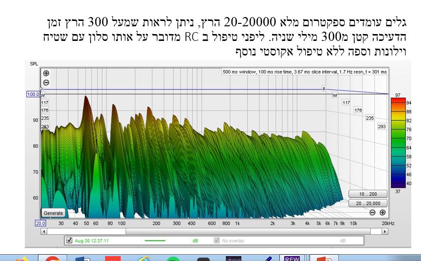 גלים עומדים ספקטרום מלא.JPG