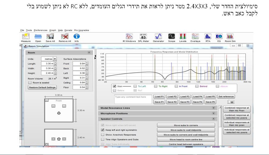 סימילצית חדר.JPG