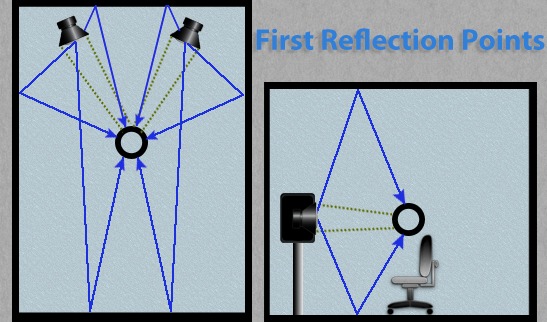 1st Reflection.jpg