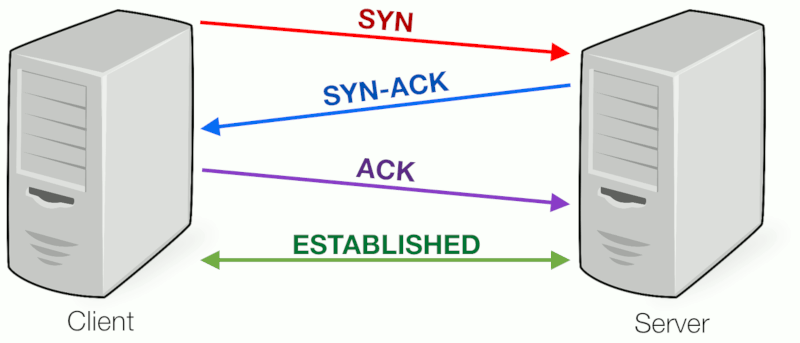 27A5985A-FBAB-457B-AE82-BB89D3E9F288.png
