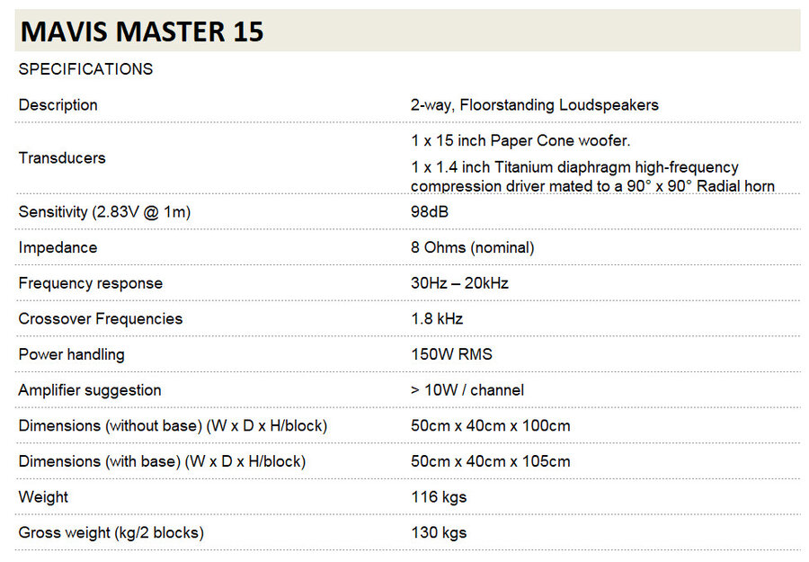 6.2 - MAVIS - Master Series - Master 15 Specs (1).jpg