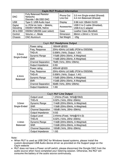 Cayin_RU7_Specification_480x640.jpg