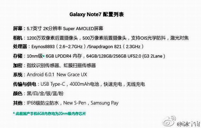 gnote7chinaspecs-540x345.jpg
