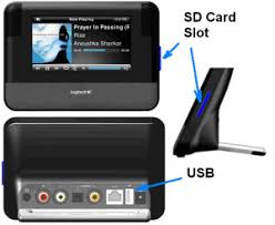 images.jpg squeezebox touch.jpg