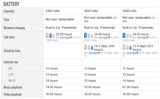 n8vss8battery-life.png