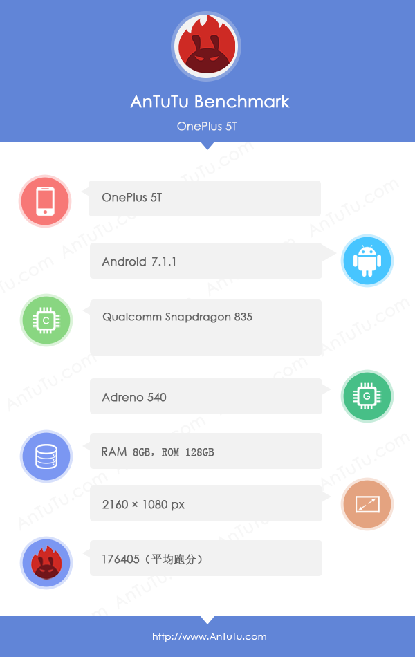 OnePlus-5T-AnTuTu.png