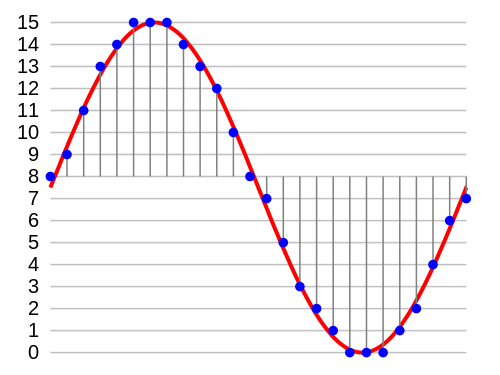 Pcm_svg.png