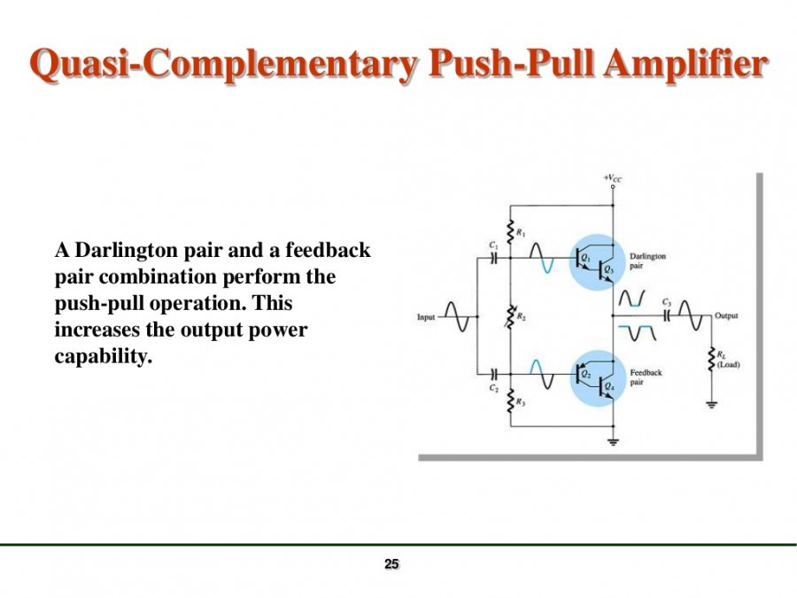 power-amplifiers-25-1024.jpg