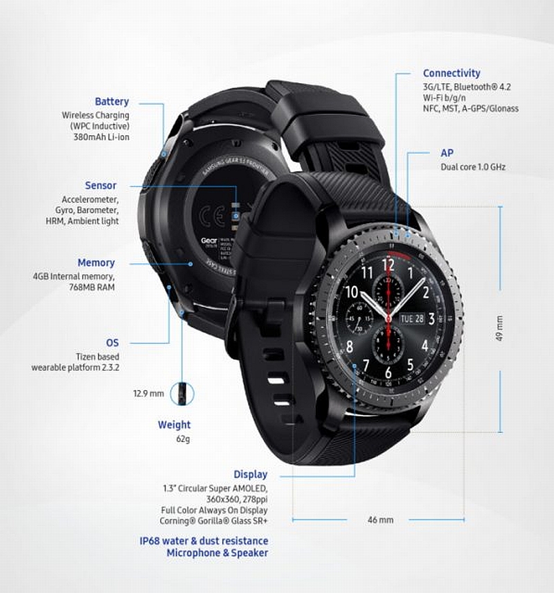 Samsung-Gea.jpg