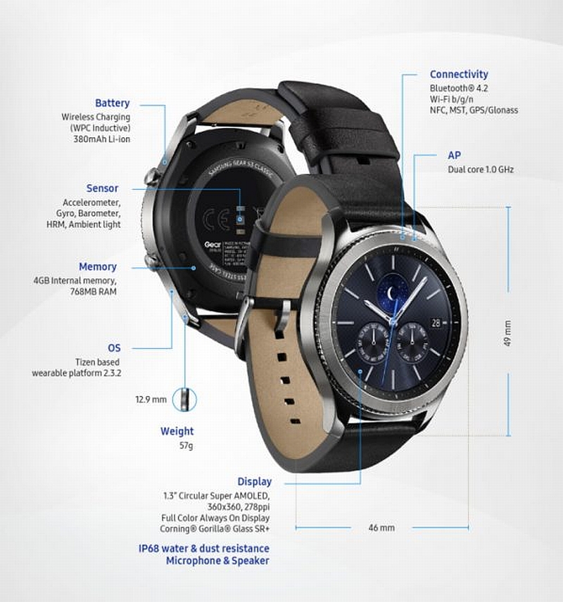 Samsung-Gear-S3.jpg