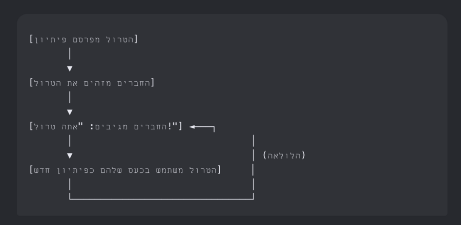 Screenshot 2026-07-21 at 10.36.22.png
