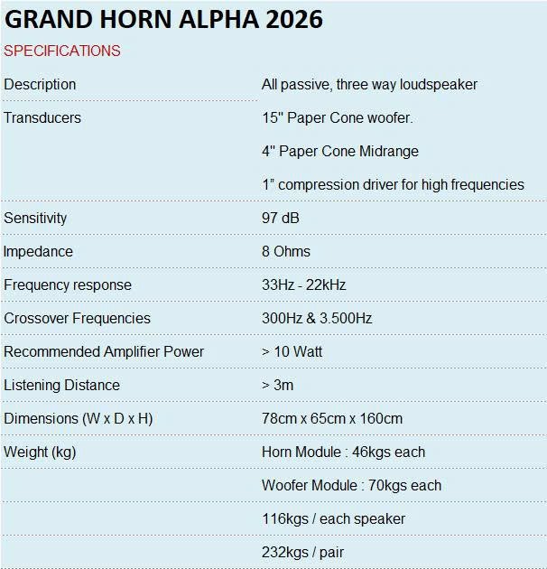 ThivanLabs GrandHorn Alpha specs.jpg