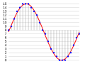 Pcm_svg.png