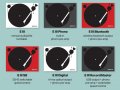 Essential3-Launch.jpg Essential3-Launch.jpg