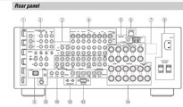 RX-V3900-Rear-Panel.JPG