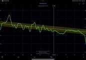 umiq_curve.jpg