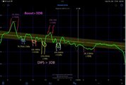 Curve with annotations.JPG