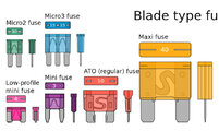 Electrical_fuses__blade_type.jpg