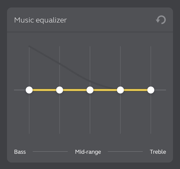 פרופיל ה-EQ פרופיל ה-EQ