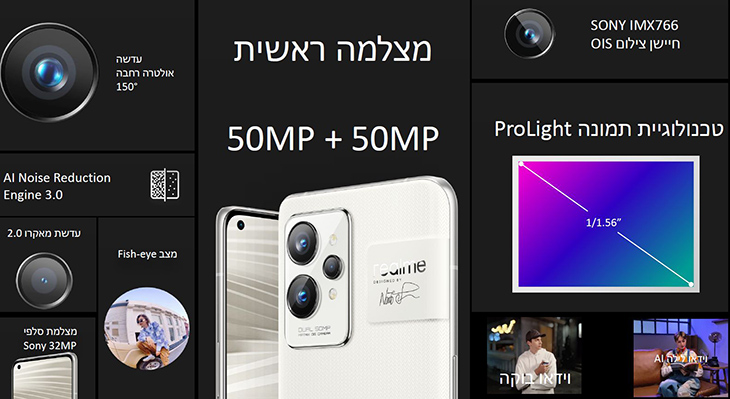 החיישן IMX766 של סוני כולל ייצוב כפול החיישן IMX766 של סוני כולל ייצוב כפול
