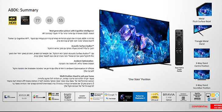 A80/83K&nbsp; - 77" 65" 55"&nbsp;&nbsp; 4K OLED