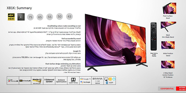    X81K&nbsp; -&nbsp; 75" 65" 55" 50" 43" 4K LED