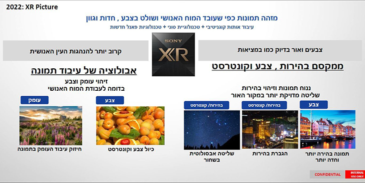 מעבד קוגניטיבי משופר שמעבד מידע באופן דומה למוח האנושי