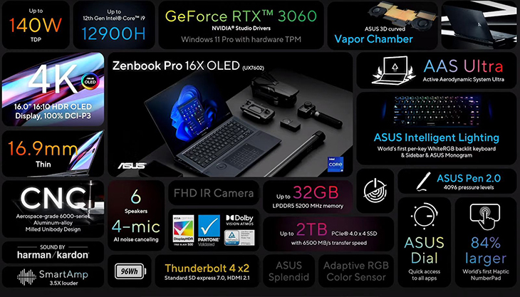 מפרט מקוצר של Zenbook Pro 16X OLED מפרט מקוצר של Zenbook Pro 16X OLED