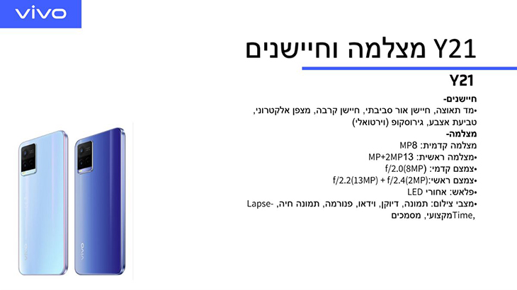 Y21 מצלמה וחיישנים Y21 מצלמה וחיישנים