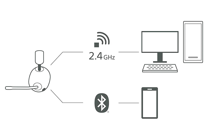 חיבור במקביל של בלוטות' ו-Wi-Fi חיבור במקביל של בלוטות' ו-Wi-Fi