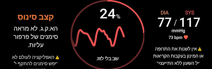 תצוגת ניטור דופק ולחץ דם בממשק השעון תצוגת ניטור דופק ולחץ דם בממשק השעון