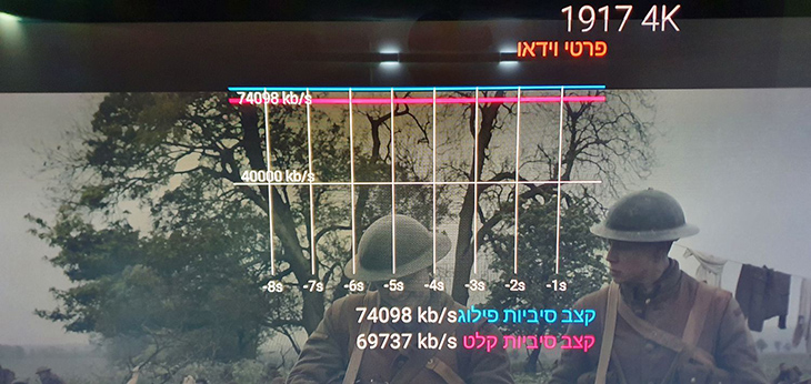 סטרימינג סטרימינג