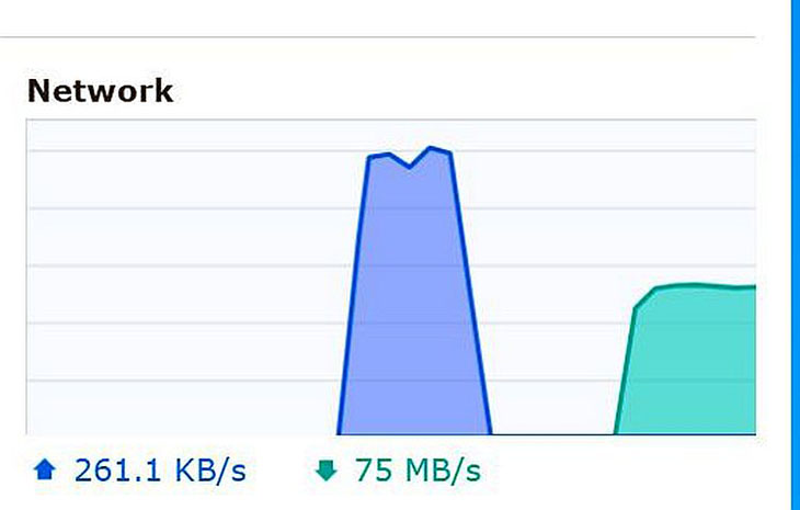 מהירות כתיבה של כ- 75 MB/s מהירות כתיבה של כ- 75 MB/s