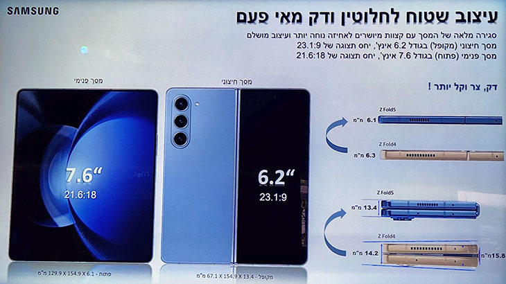 דק, קל וצר יותר דק, קל וצר יותר