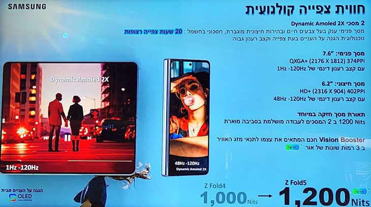 חוויית צפייה קולנועית חוויית צפייה קולנועית
