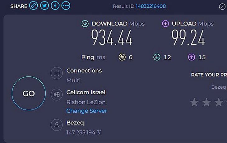 ביצועי הנתב ברשת 1 ג'יגה