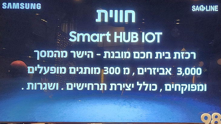 הבשורה לשנת 2023: כלל מסכי סמסונג משמשים כ- HUB לבית חכם