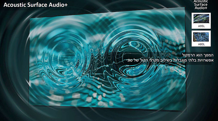 טכנולוגיית Acoustic Surface Audio טכנולוגיית Acoustic Surface Audio