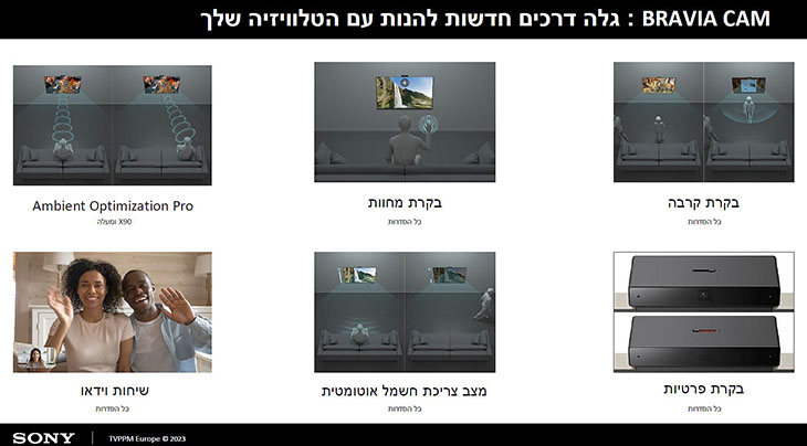 מגוון שימושים ל-Bravia Cam מגוון שימושים ל-Bravia Cam