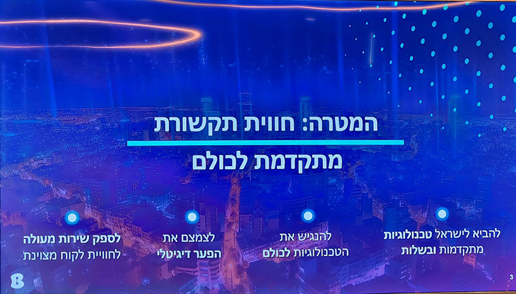 המטרה שמוליכה את השינויים הטכנולוגיים שמשיקה בזק המטרה שמוליכה את השינויים הטכנולוגיים שמשיקה בזק