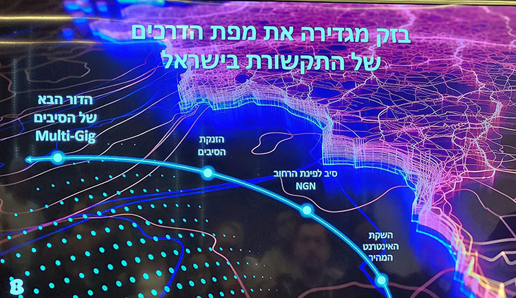 מפת הדרכים של בזק בעולם האינטרנט מפת הדרכים של בזק בעולם האינטרנט