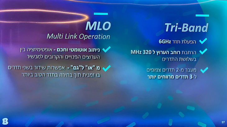 יתרונות Wi-Fi 7 יתרונות Wi-Fi 7