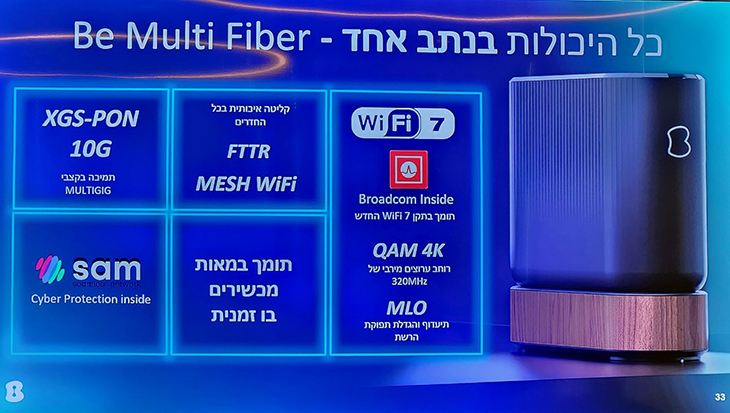 יתרונות Be Multi Fiber יתרונות Be Multi Fiber