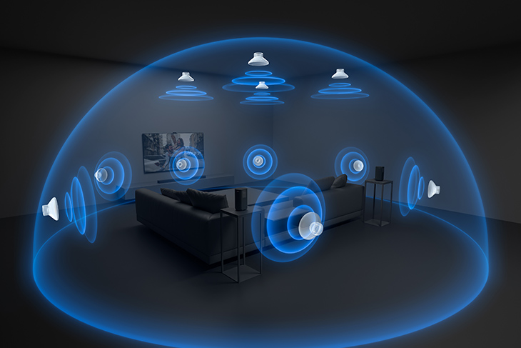 Acoustic Center Sync