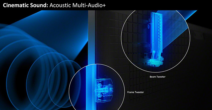 +Acoustic Multi-Audio