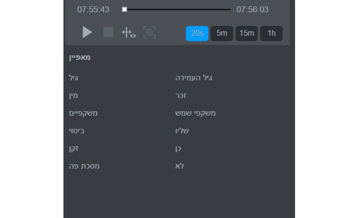 ניתוח Metadata של התמונות