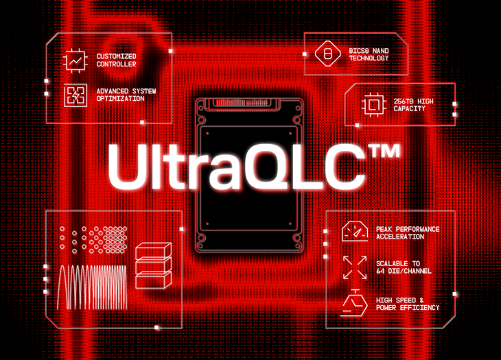 UltraQLC Stargate