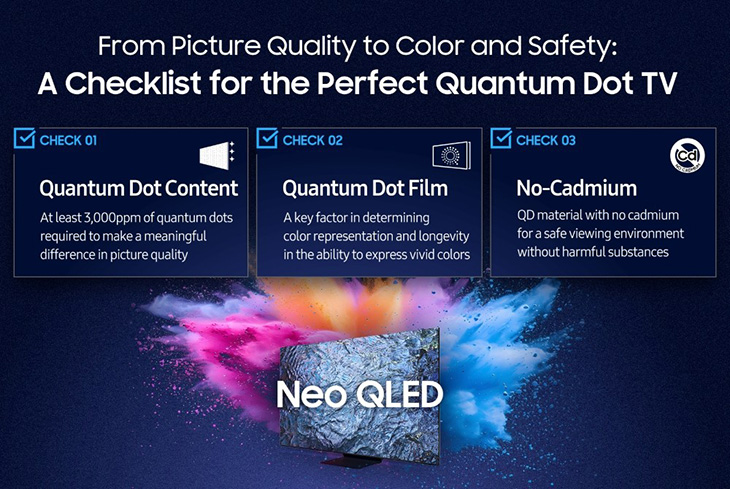 Neo QLED