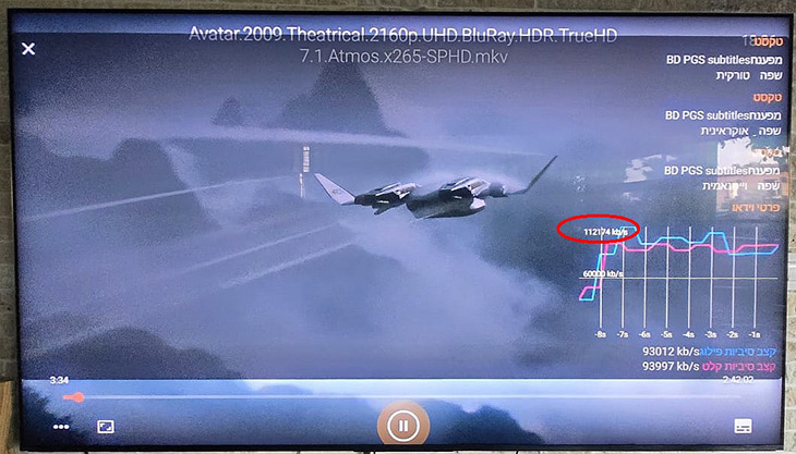 עיבוד תמונה בקצב נתונים אדיר